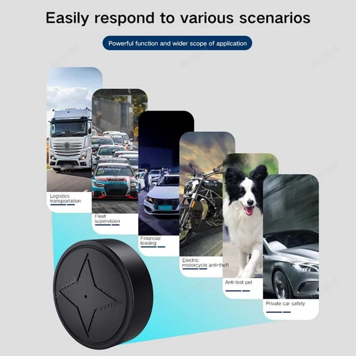 Dispositivo di localizzazione GPS magnetico in tempo reale