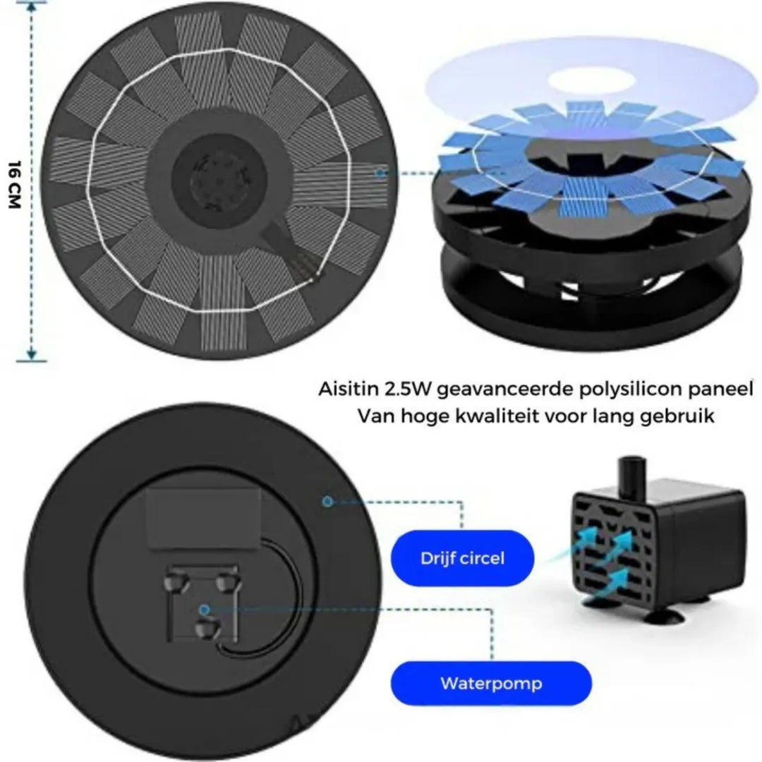 Fontana Solare da Giardino con Spruzzo d'Acqua