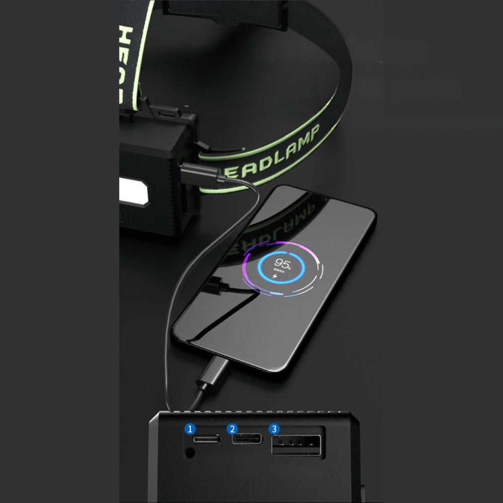 Lampada frontale da 10 000 lumen con fascio luminoso regolabile e funzione power bank