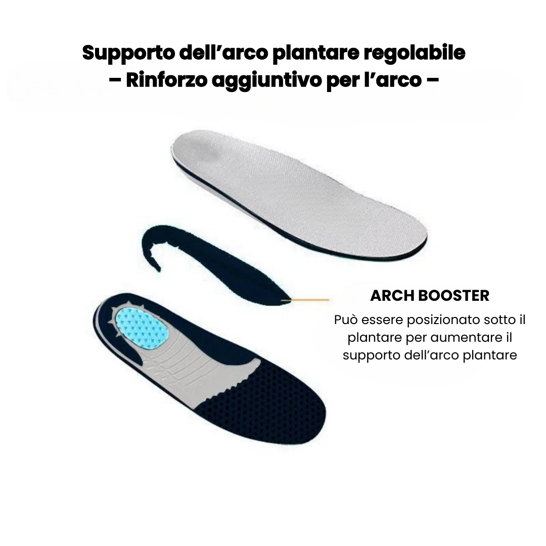 Scarpe Ergonomiche e Anatomiche Antidolore per Piedi Sensibili
