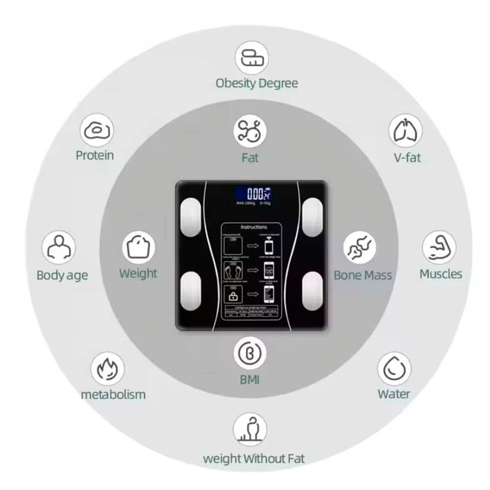 Bilancia da Bagno Pro (180 kg) con Funzione IMC e Bluetooth