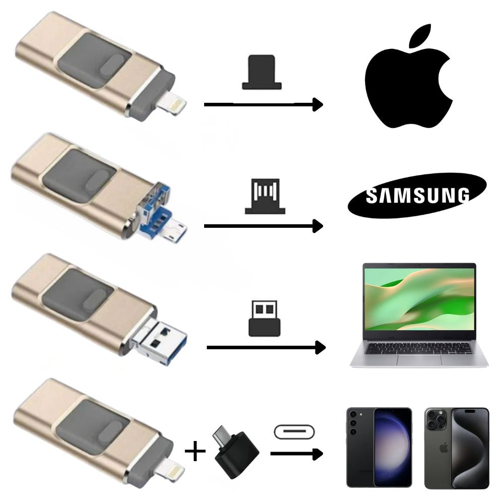 Chiavetta USB 4 in 1