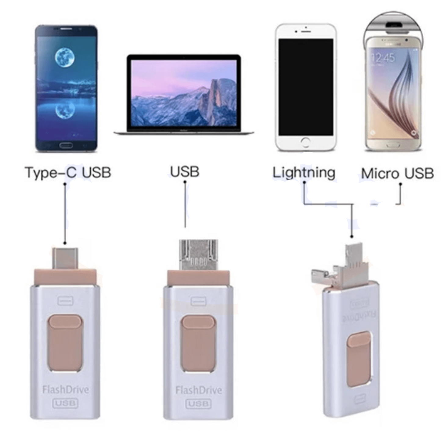 Chiavetta USB 4 in 1