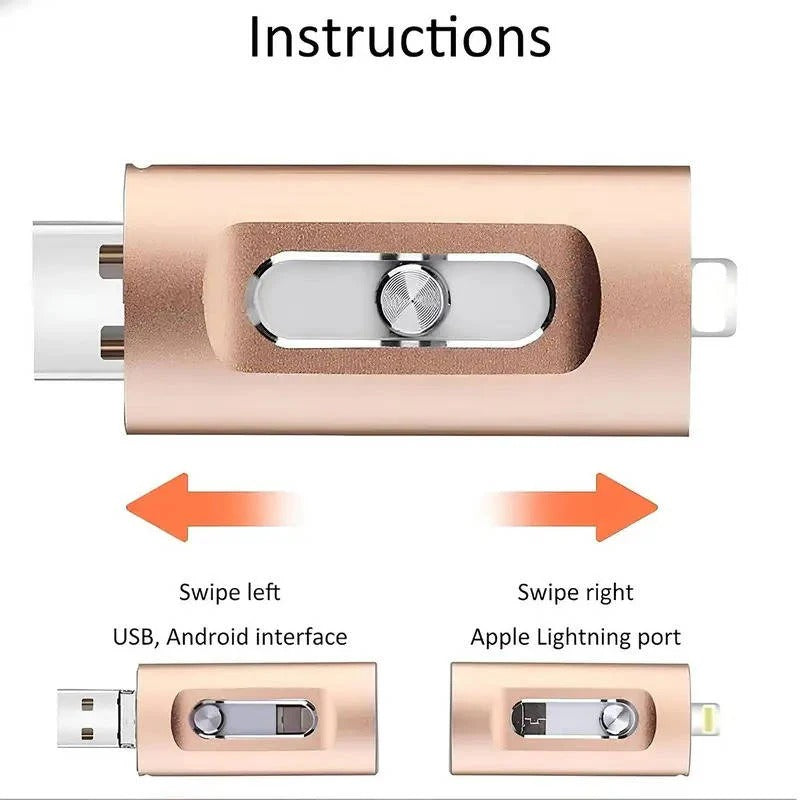 Chiavetta USB per il backup delle foto del telefono con supporto multidispositivo