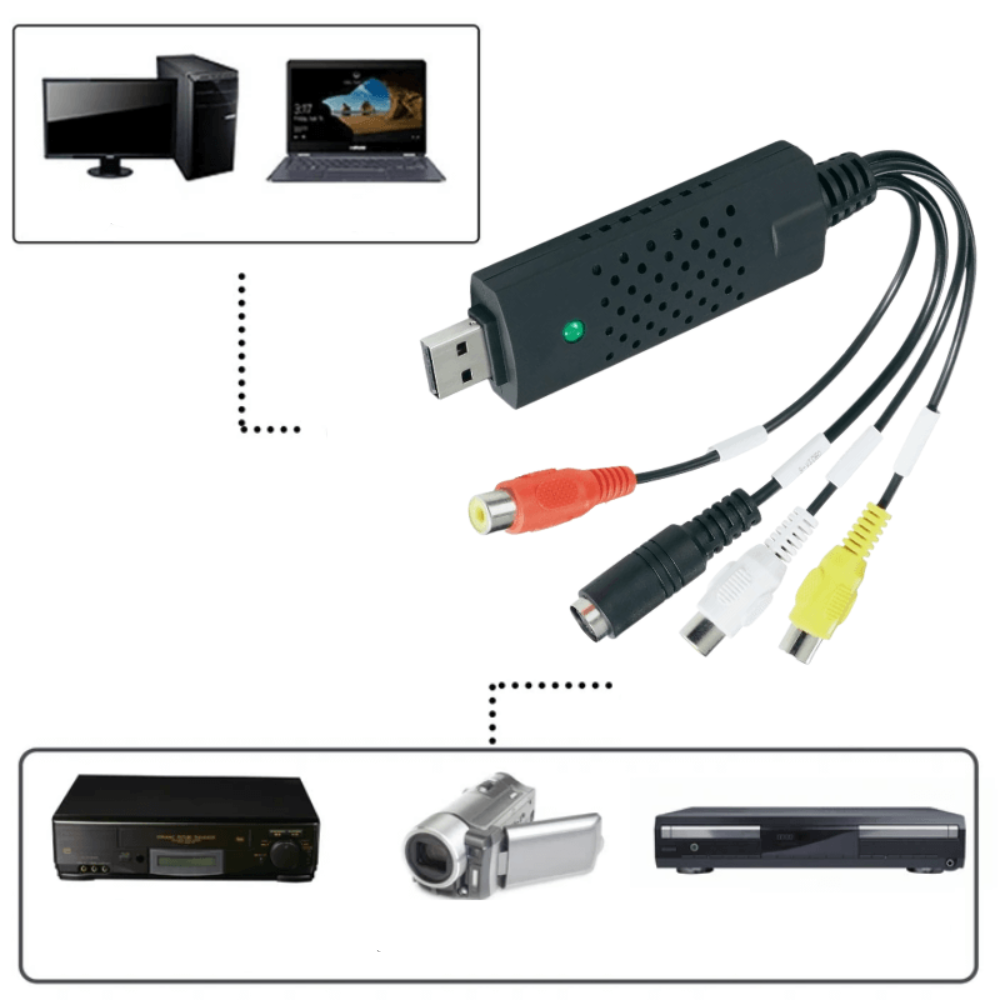Convertitore da VHS a digitale con funzione di riproduzione e registrazione