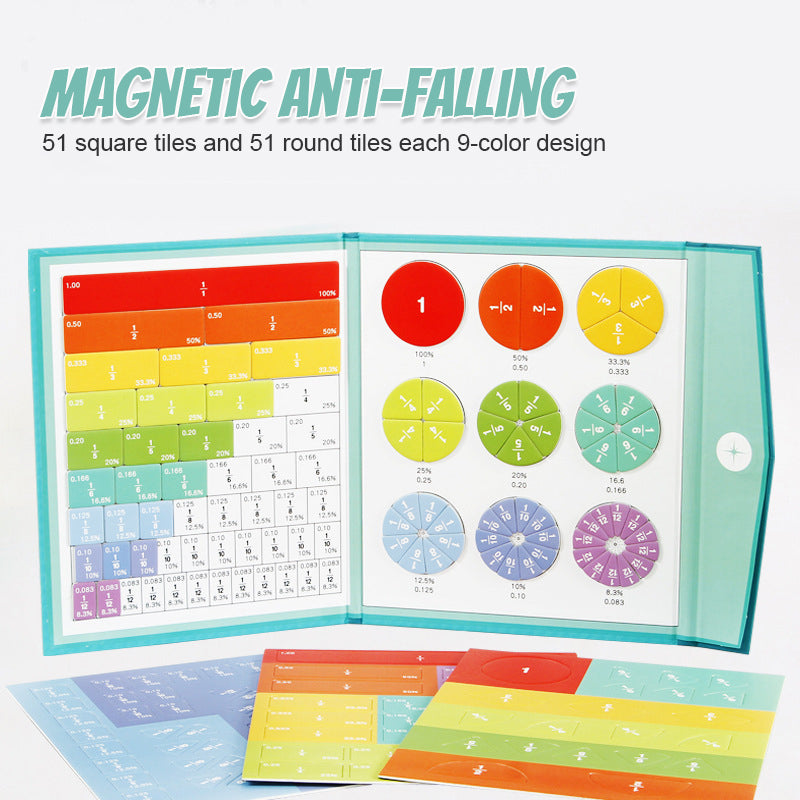 Dimostratore Magnetico a Dischi per le Frazioni: Impara le Frazioni Facilmente!