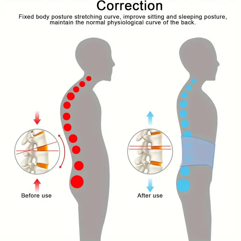 Fascia lombare di supporto a decompressione