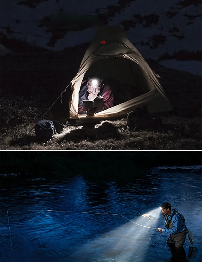 Lampada frontale a LED impermeabile ad alte prestazioni con zoom e batteria ricaricabile per attività all'aperto