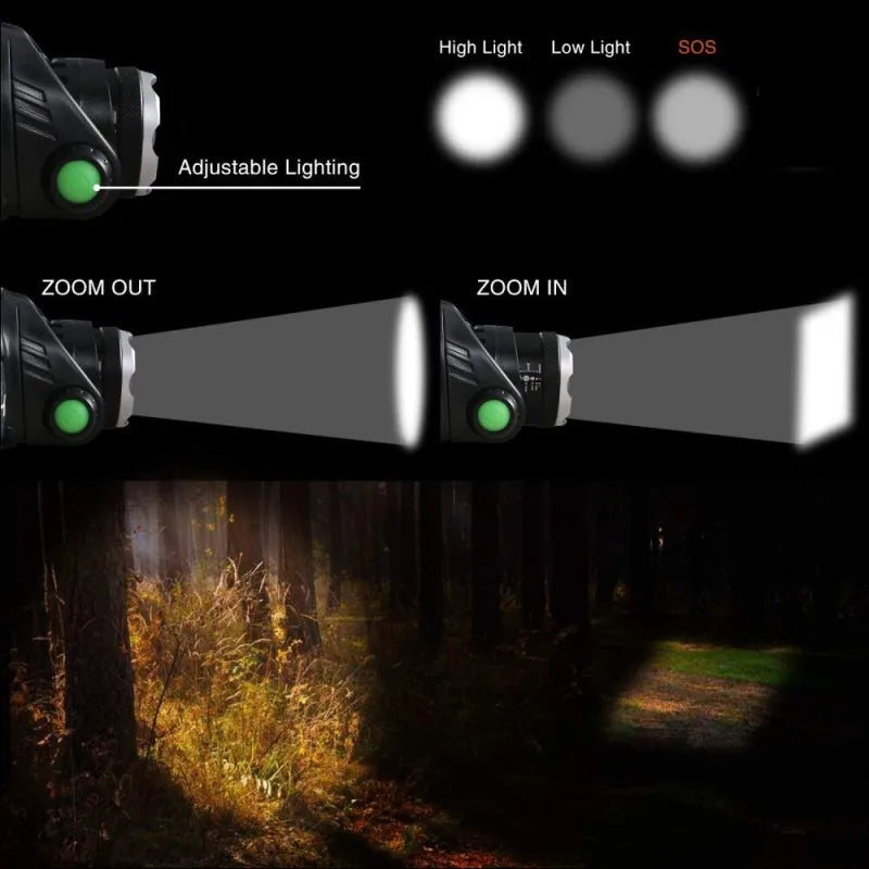 Lampada frontale a LED impermeabile ad alte prestazioni con zoom e batteria ricaricabile per attività all'aperto