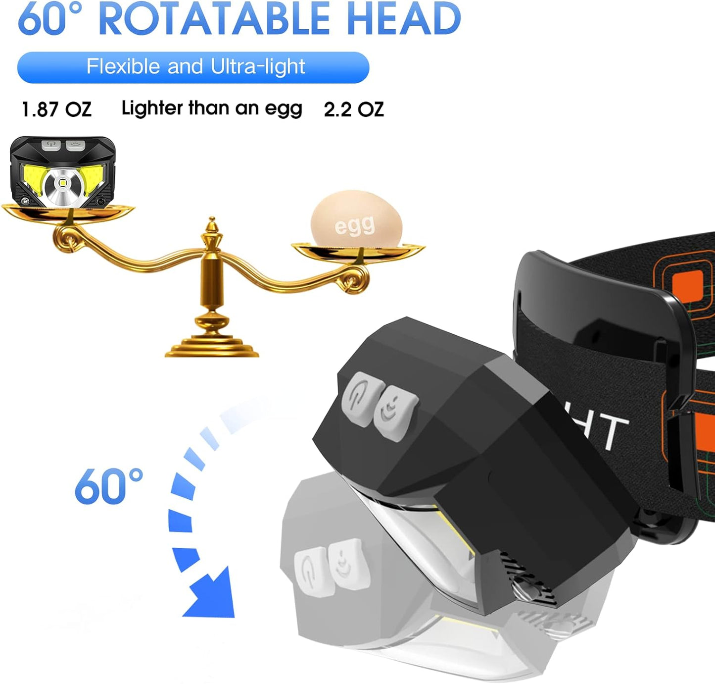 Lampada frontale a LED - ricaricabile, impermeabile, con sensore di movimento | Confezione da 2 pezzi
