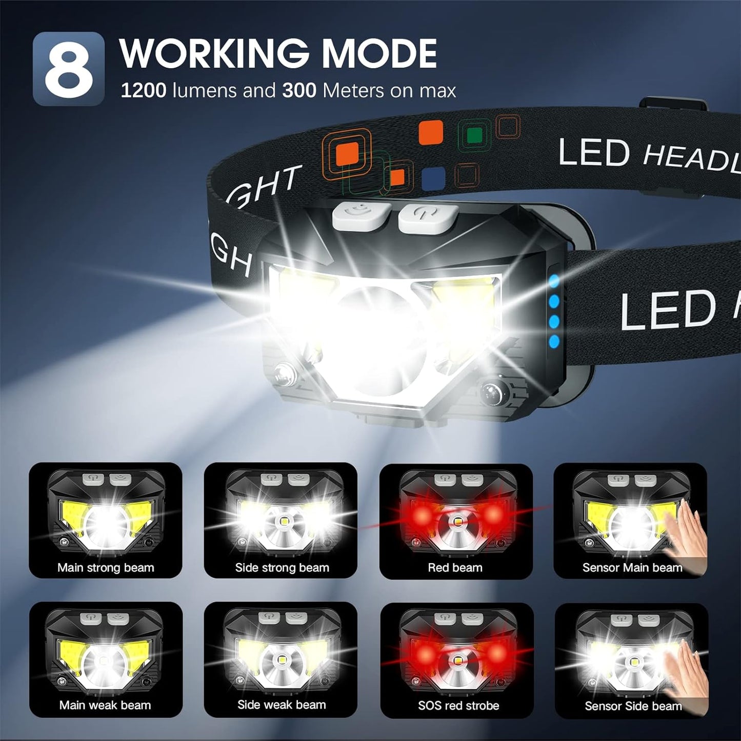 Lampada frontale a LED - ricaricabile, impermeabile, con sensore di movimento | Confezione da 2 pezzi
