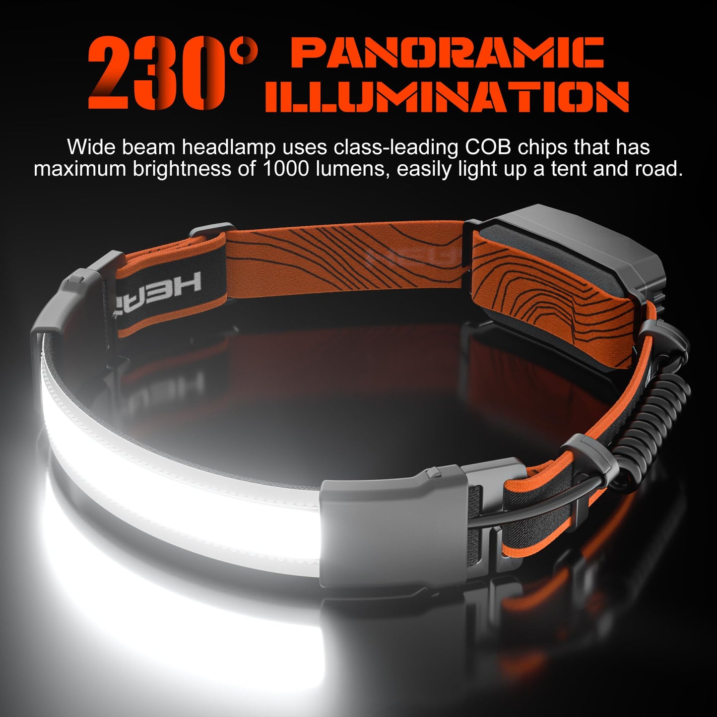 Lampada frontale ricaricabile da 1000 lumen, grandangolo 230°, impermeabile, confezione da 2, arancione