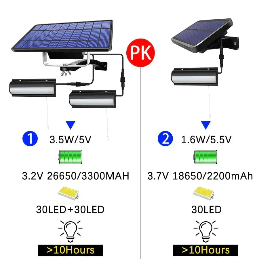 Lampada LED Solare a Sospensione da Esterno, Opzioni Singola o Doppia