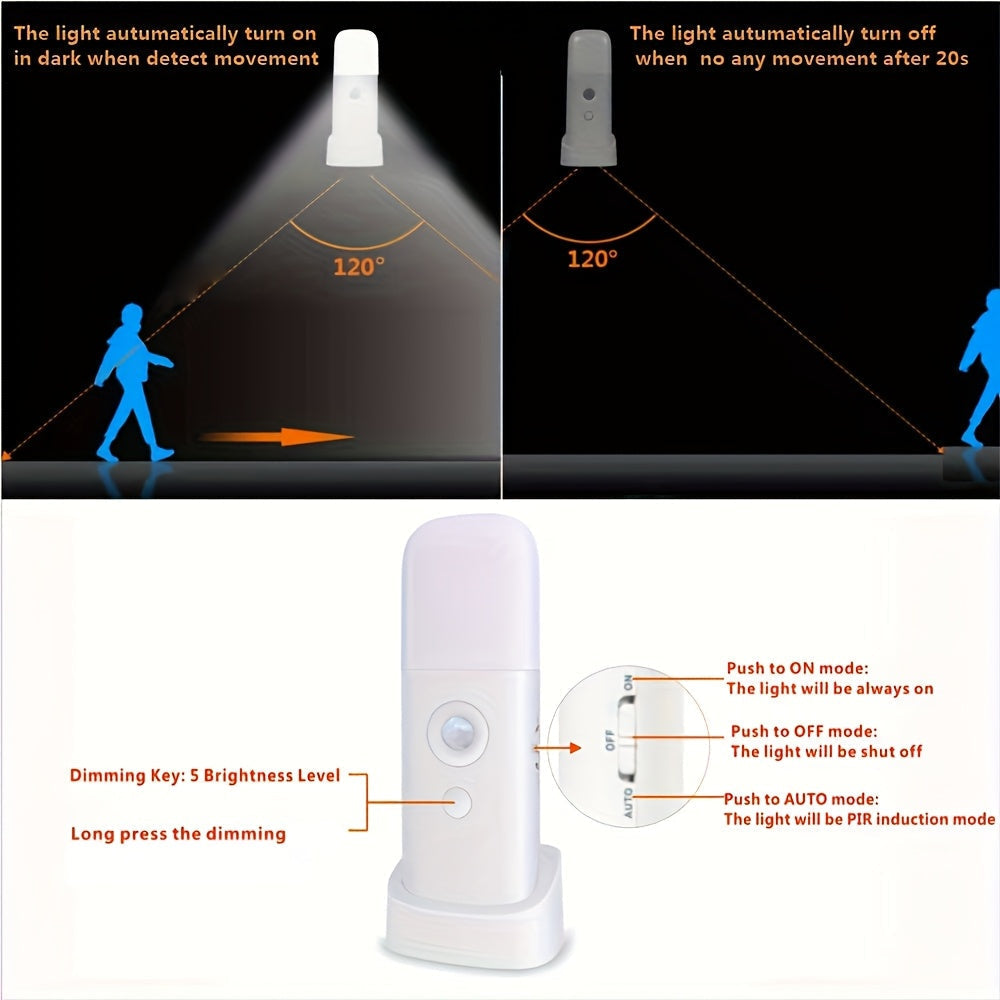 Luce Notturna a LED con Sensore di Movimento – Ricaricabile USB e con Luminosità Regolabile per Camere da Letto e Corridoi