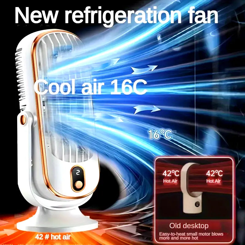 Mini climatizzatore portatile con ricarica USB – 5 livelli di velocità e rotazione a 720°