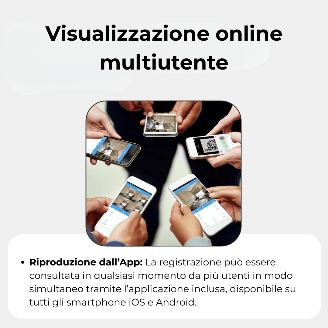 Mini telecamera spia senza fili con funzione di registrazione