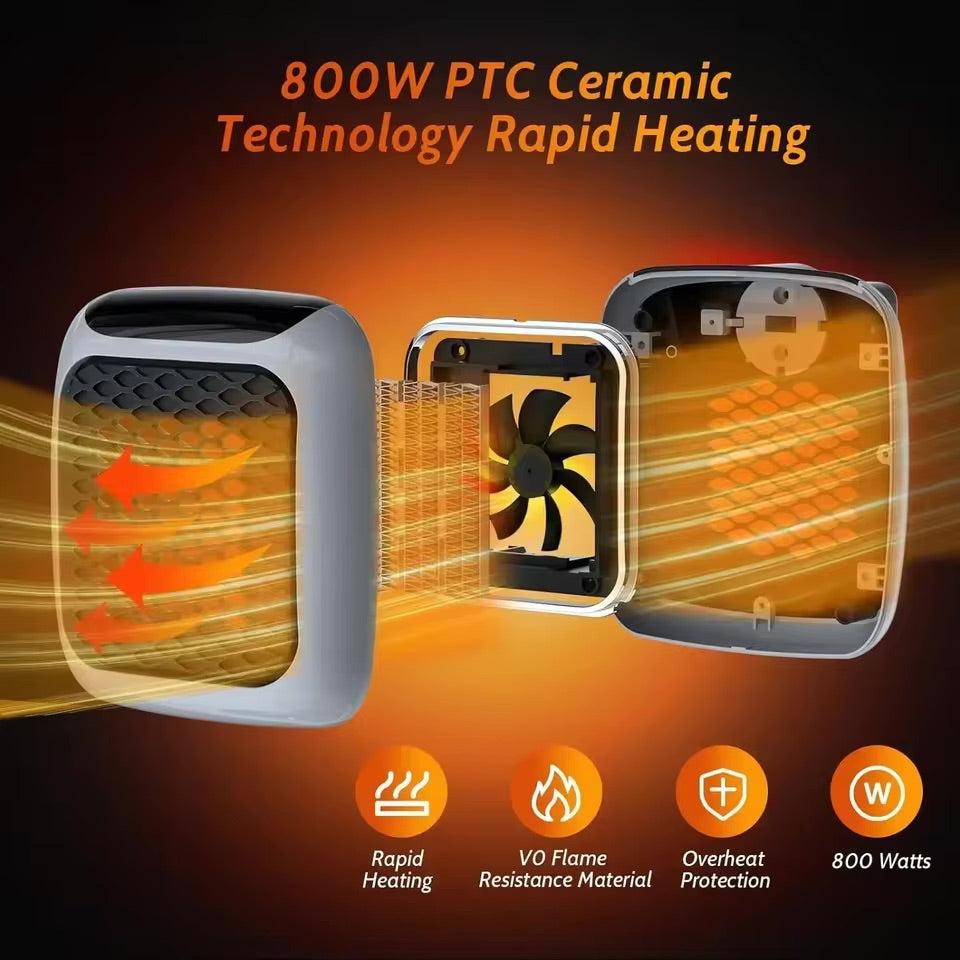 Mini termoventilatore portatile a risparmio energetico