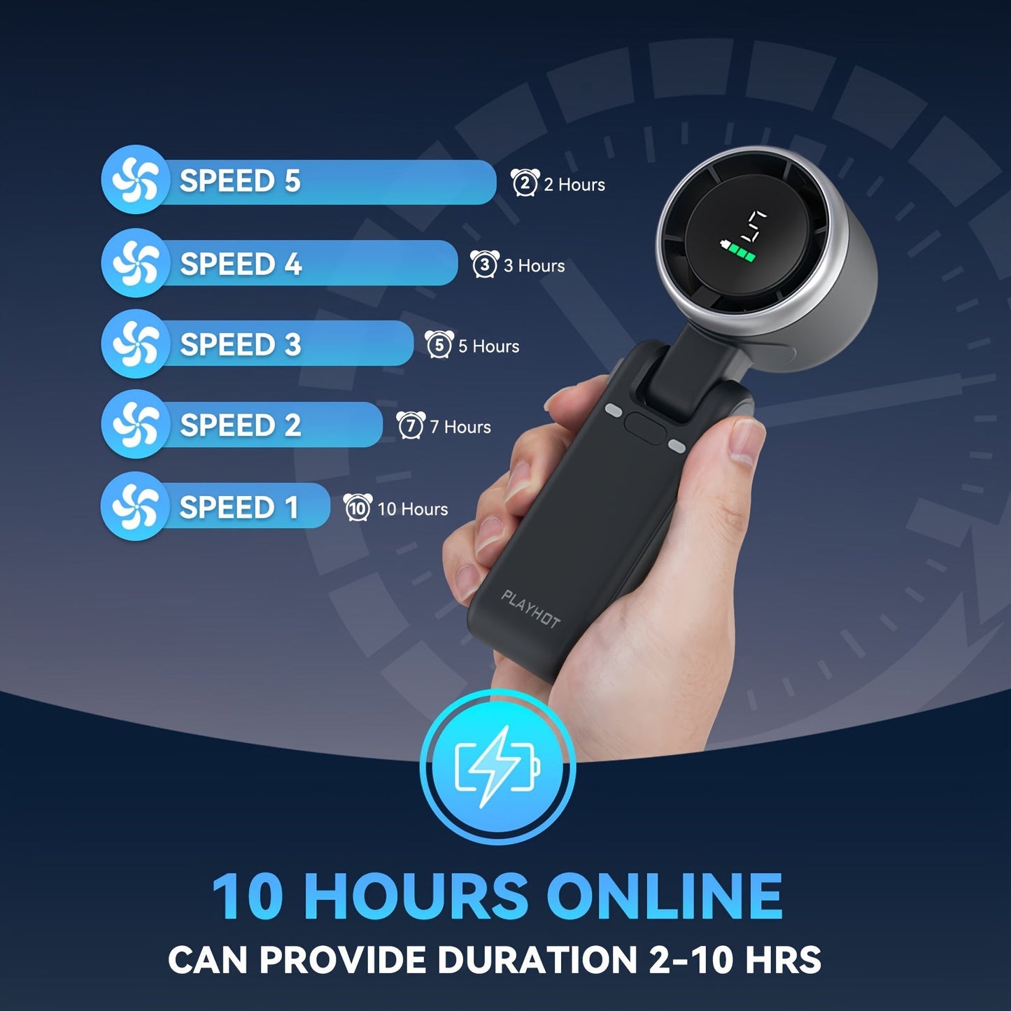 Mini Ventilatore Portatile Turbo da 12 Ore con Luce LED - Ventilatore di Raffreddamento a Batteria con 5 Velocità, Tecnologia Air Turbo 3 in 1 - Design Compatto per Outdoor, Viaggi e Uso Quotidiano