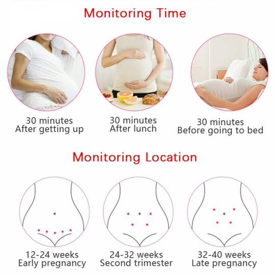 Monitor doppler fetale portatile per mamme