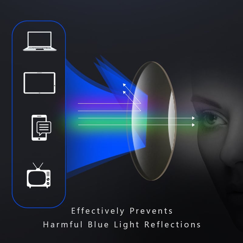 Occhiali progressivi sportivi ultra leggeri anti-luce blu