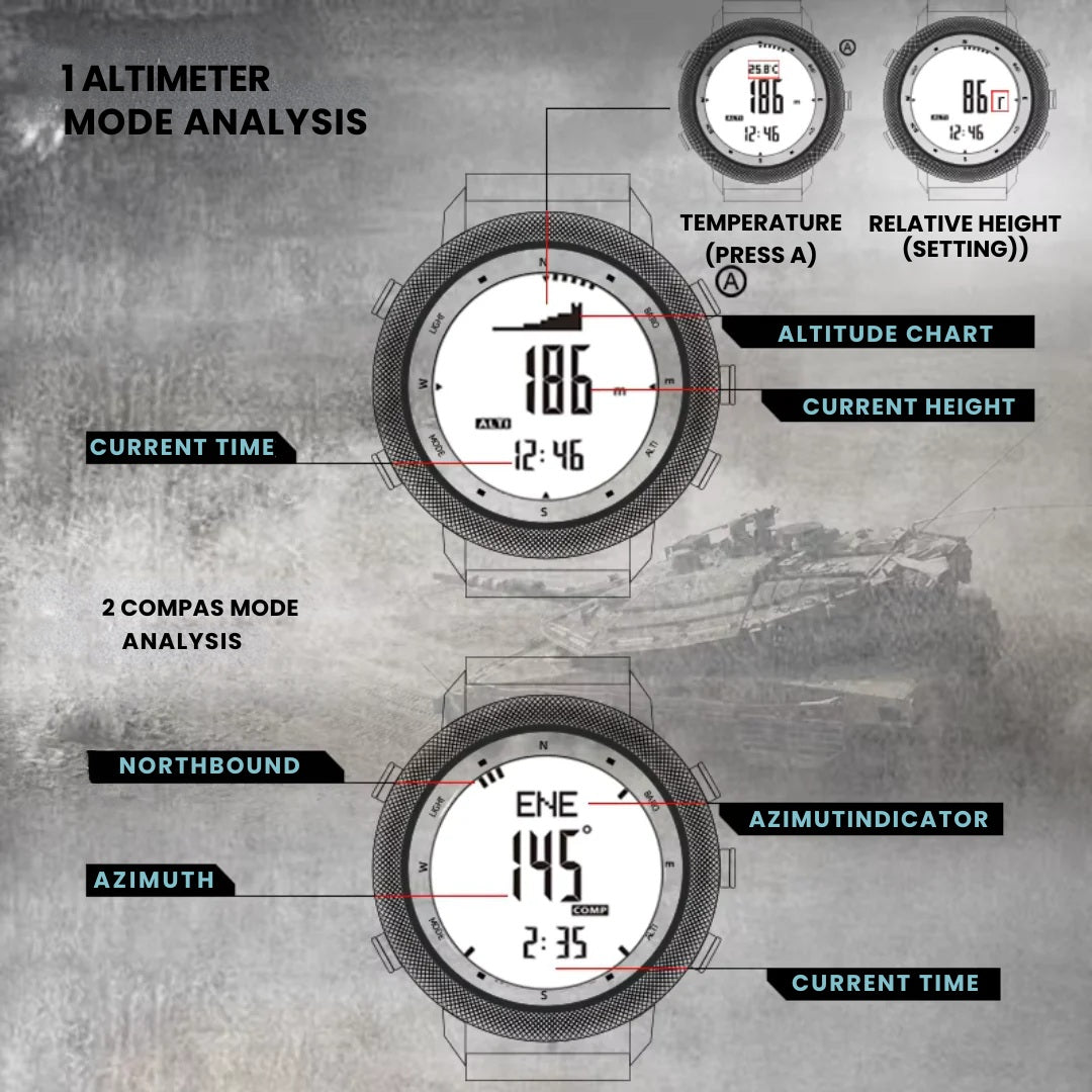 Orologio Sportivo da Esterno – Impermeabile 50M con Barometro, Altimetro e Bussola