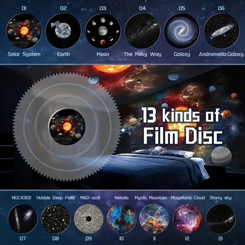 Proiettore per Planetario a 360° - Copertura Completa della Stanza