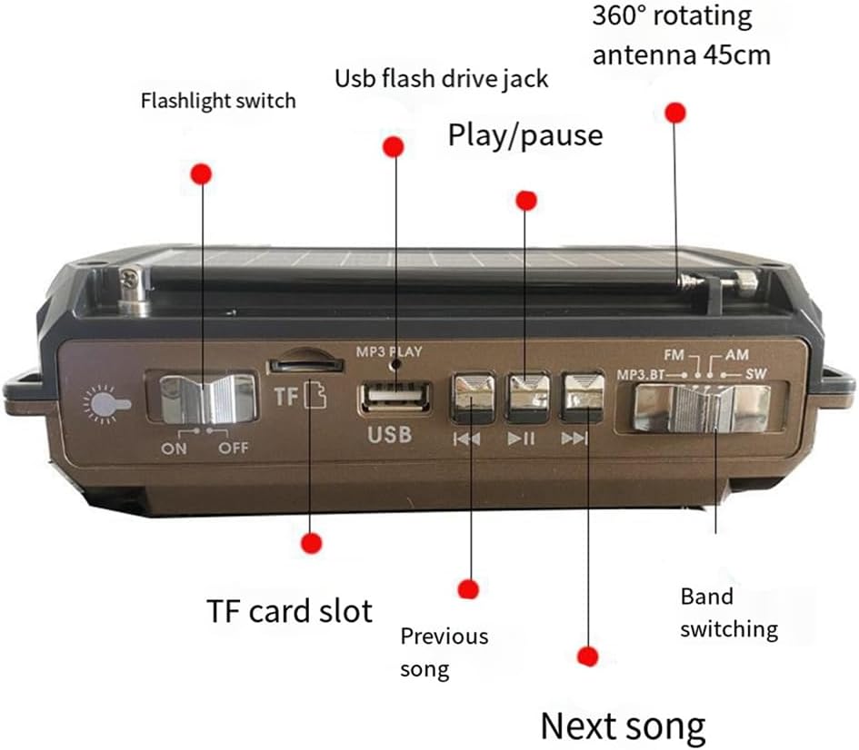 Radio d'emergenza con powerbank integrato – manovella, ricarica solare e USB, AM/FM, torcia a LED e allarme SOS