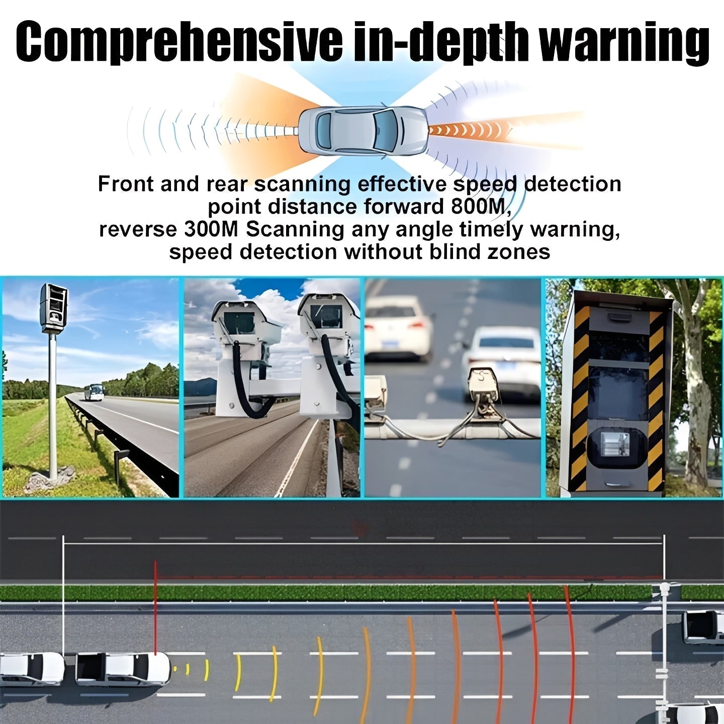 Rilevatore di radar per auto a lungo raggio