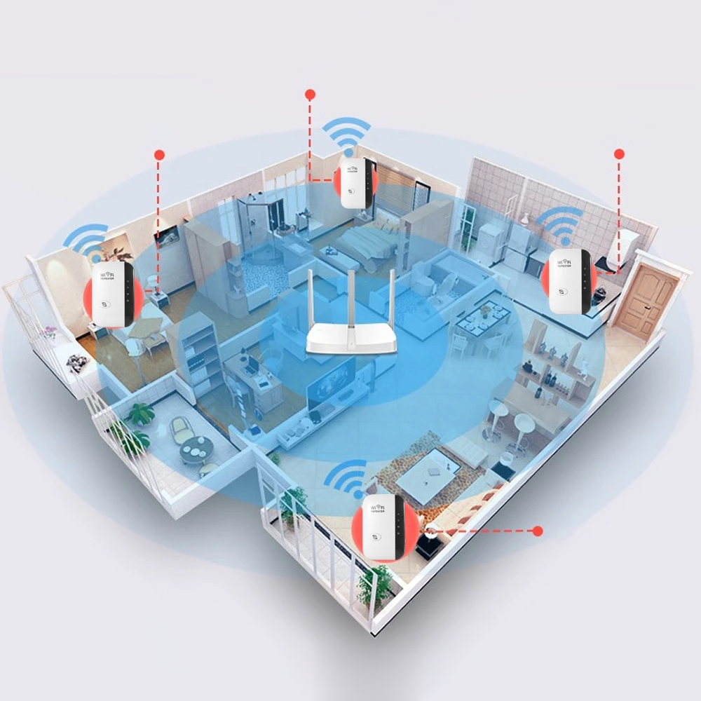 Ripetitore Wi-Fi wireless per internet ad alta velocità