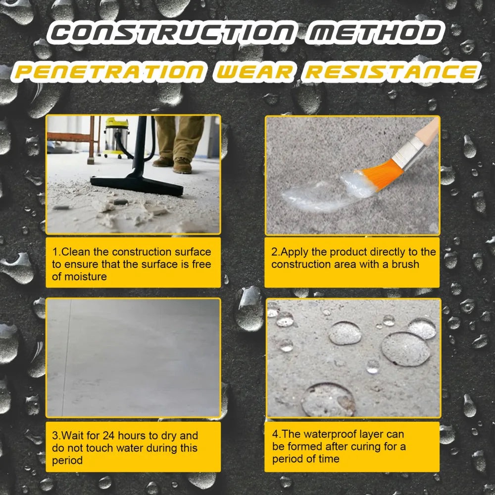 Rivestimento trasparente impermeabile e anti-perdita