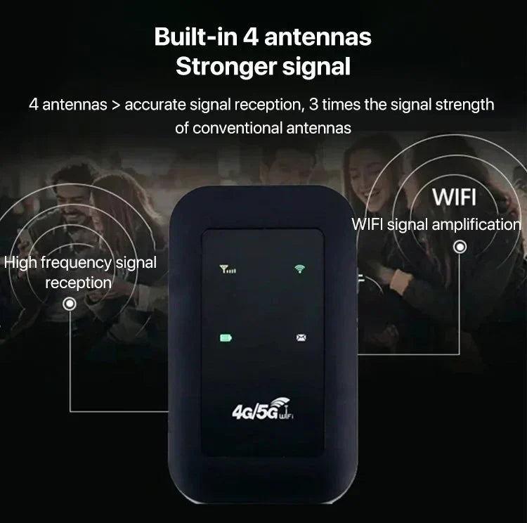 Router WiFi 5G portatile – Hotspot internet wireless mobile ad alta velocità