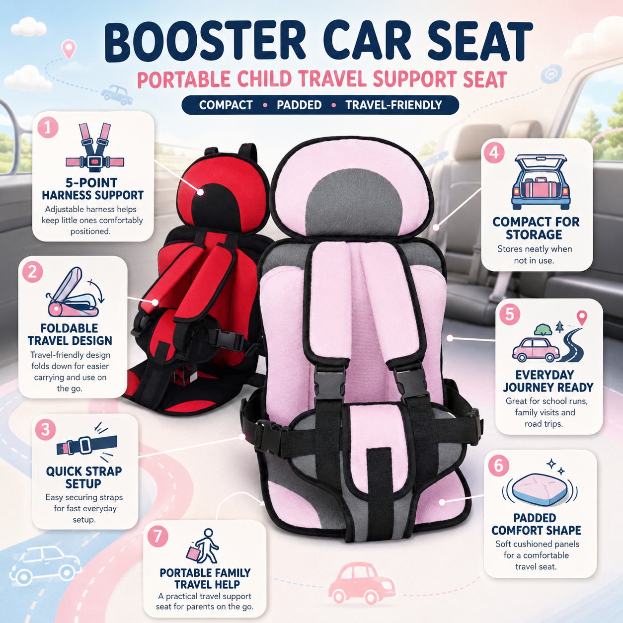 Seggiolino Auto Portatile per Bambini, Cuscino Supporto da Viaggio