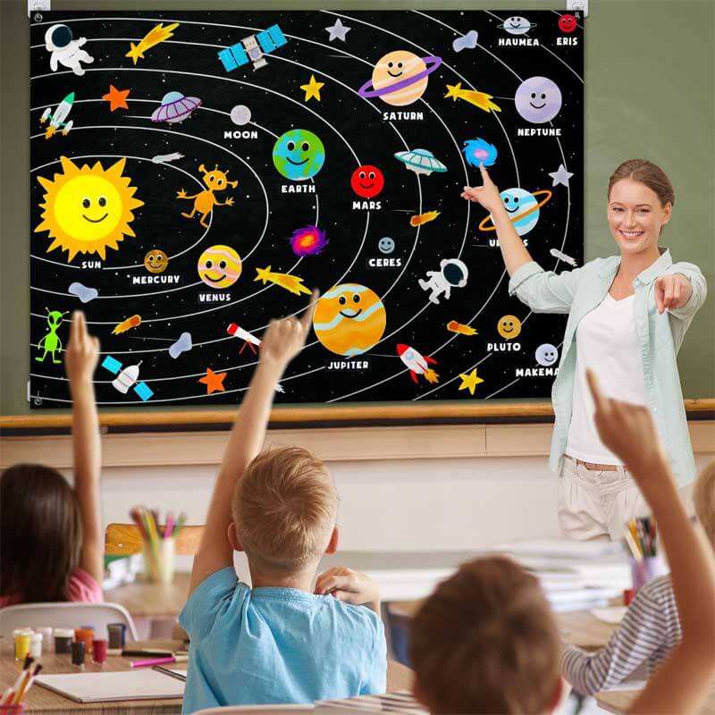 Set di Pannelli Educativi in Feltro del Sistema Solare per Bambini