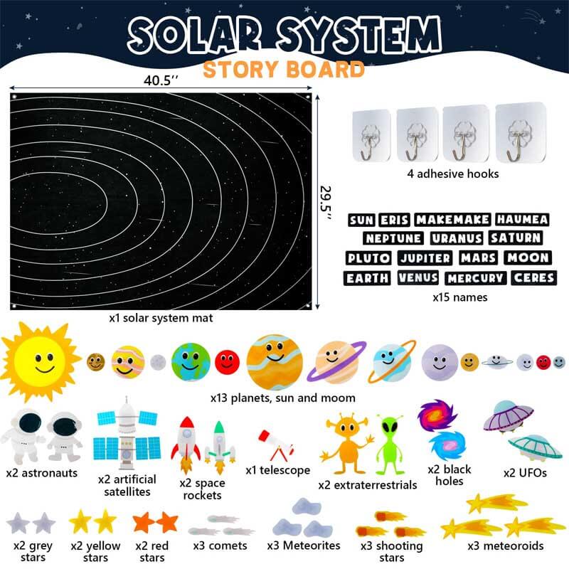 Set di Pannelli Educativi in Feltro del Sistema Solare per Bambini