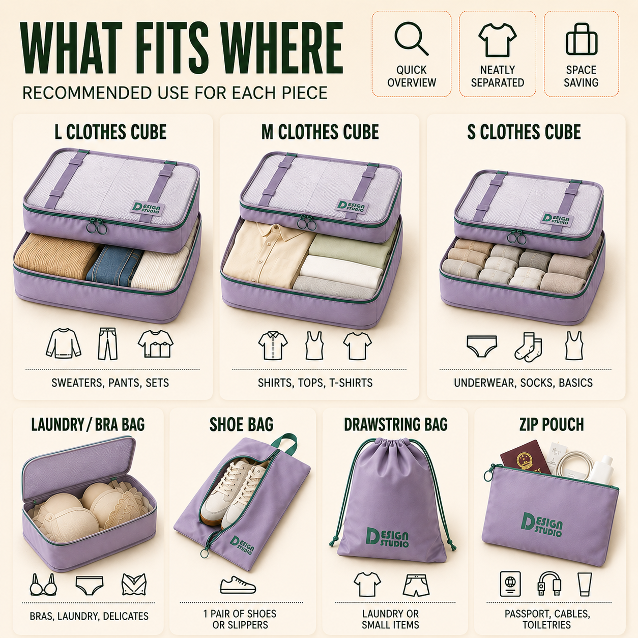 Set organizer da viaggio da 7 pezzi