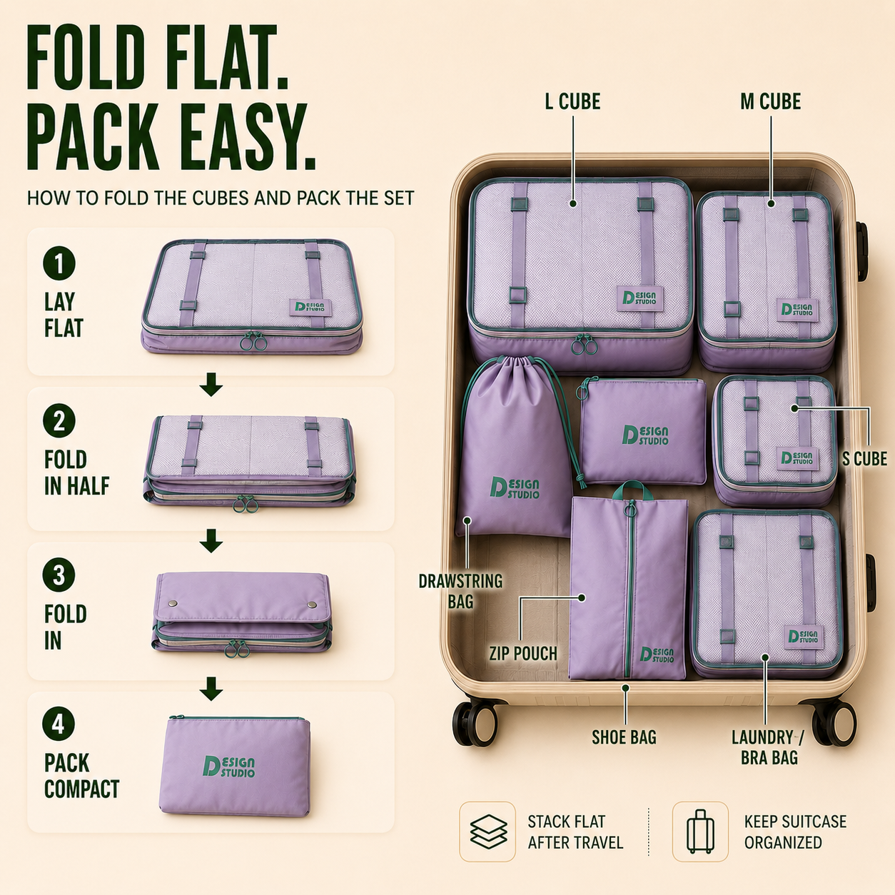Set organizer da viaggio da 7 pezzi