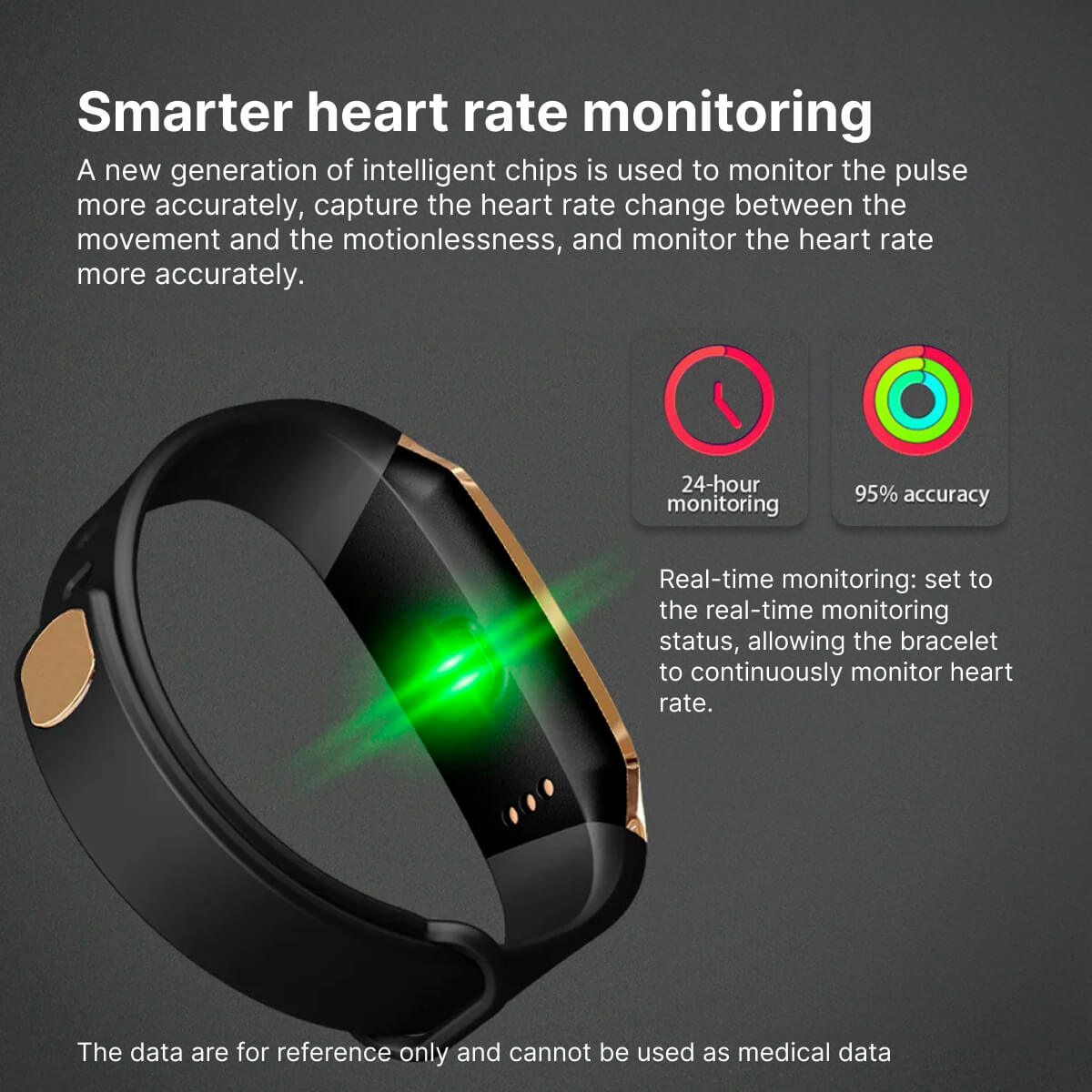 Smartwatch con misurazione della pressione sanguigna e della frequenza cardiaca