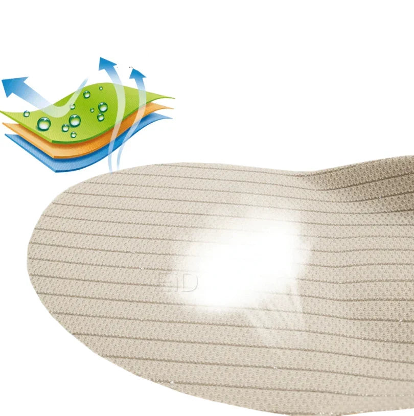 Solette ortopediche in gel con supporto