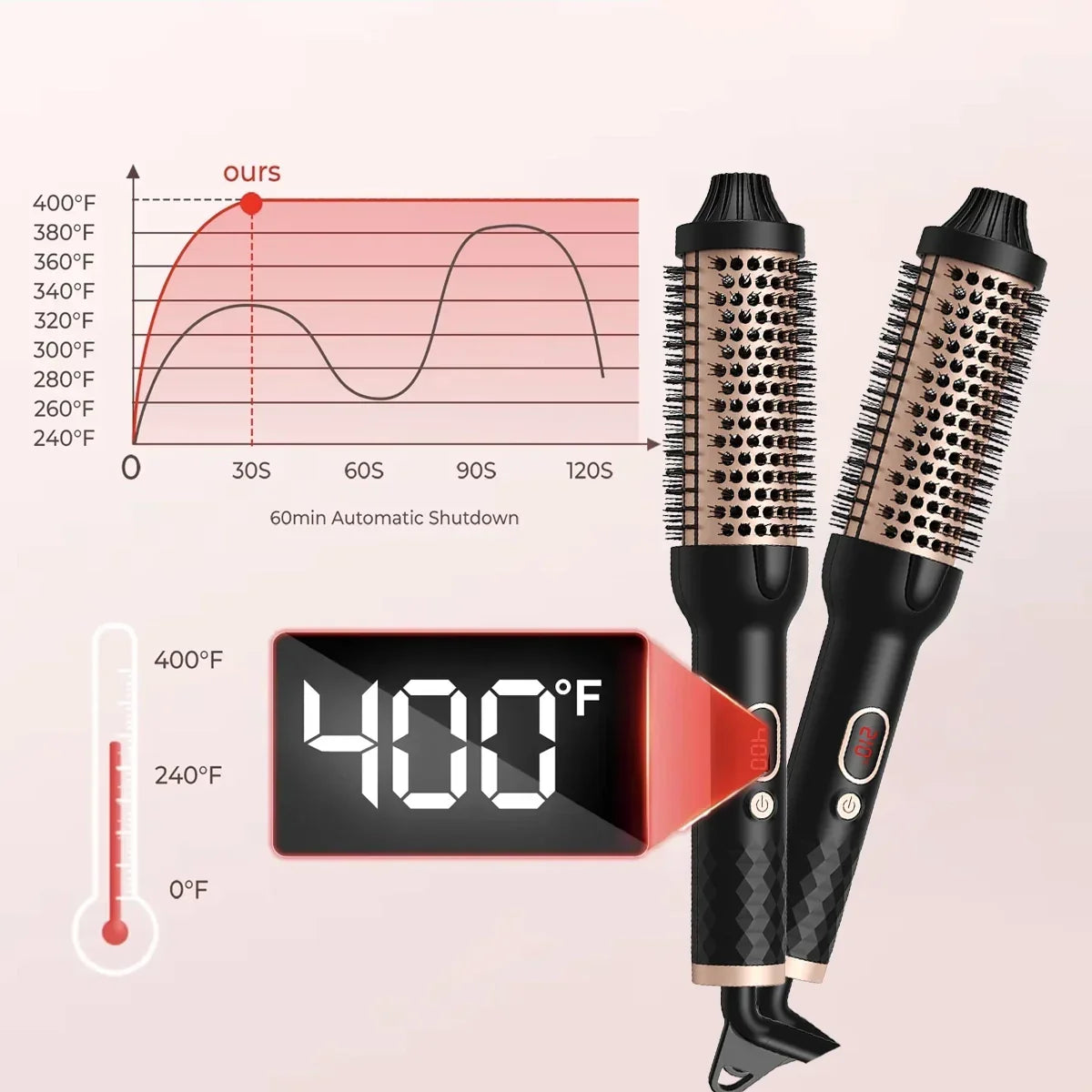 Spazzola riscaldata per capelli