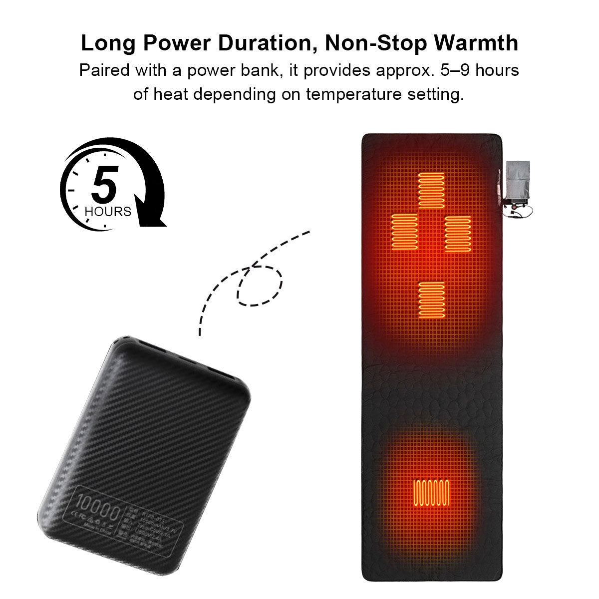Tappetino da yoga riscaldato USB