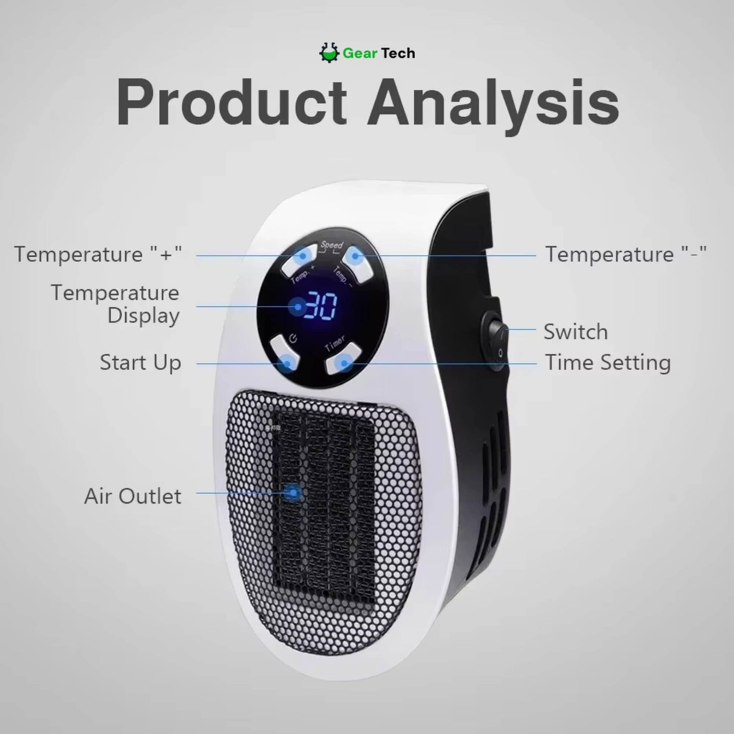 Termoventilatore compatto da presa USB dal design a risparmio energetico