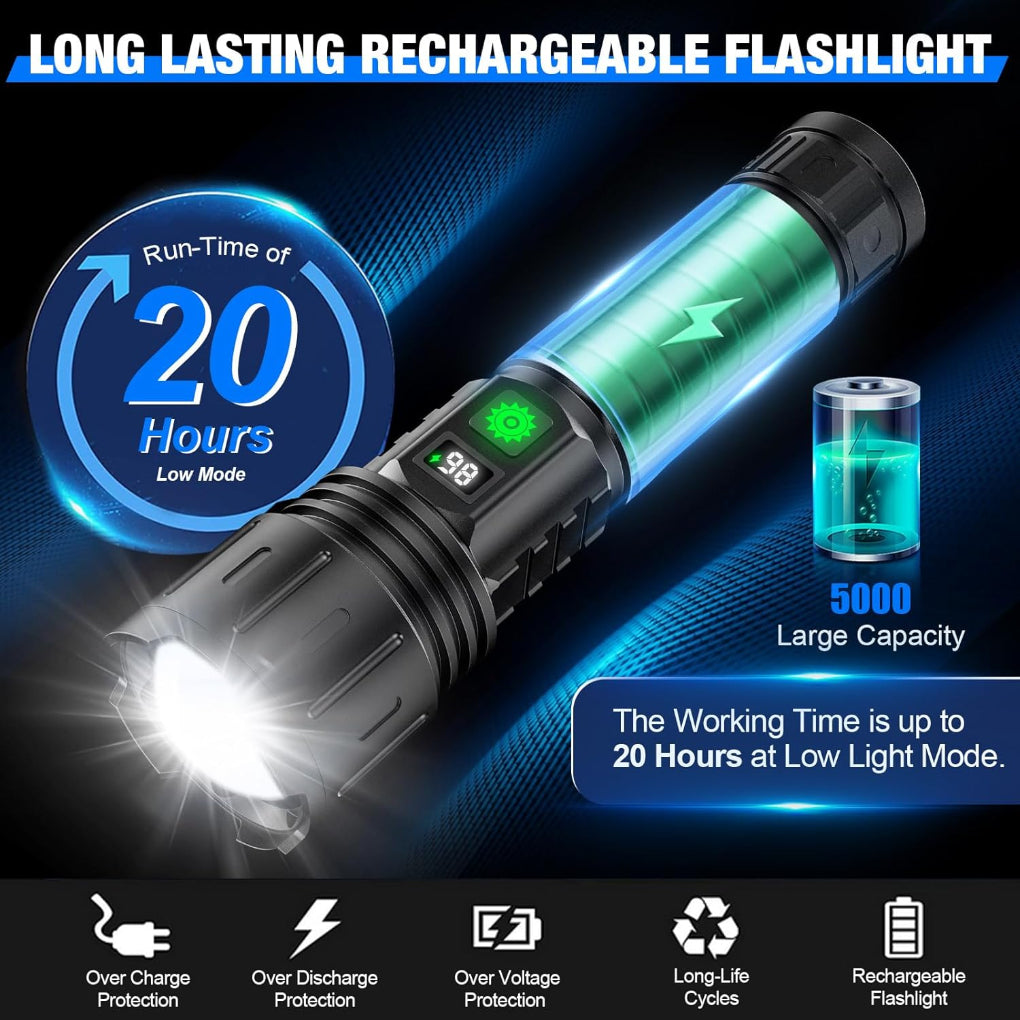 Torcia da 100.000 Lumen