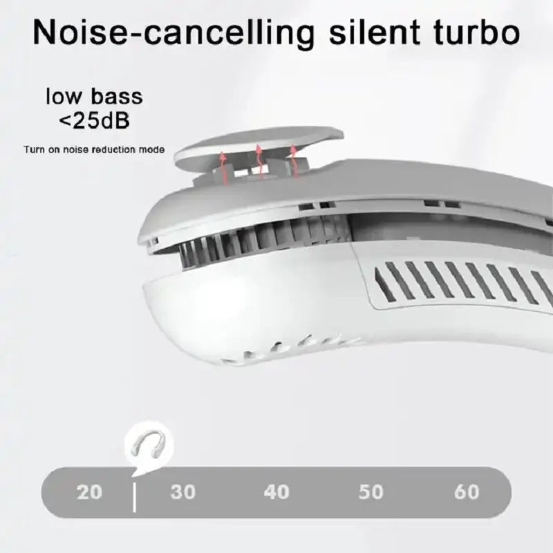 Ventilatore da collo portatile con flusso d'aria di raffreddamento a 360°