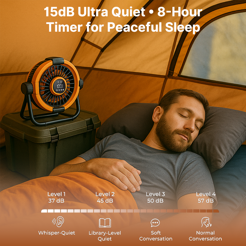 Ventilatore da Esterno Senza Fili con Luce LED - 20000mAh