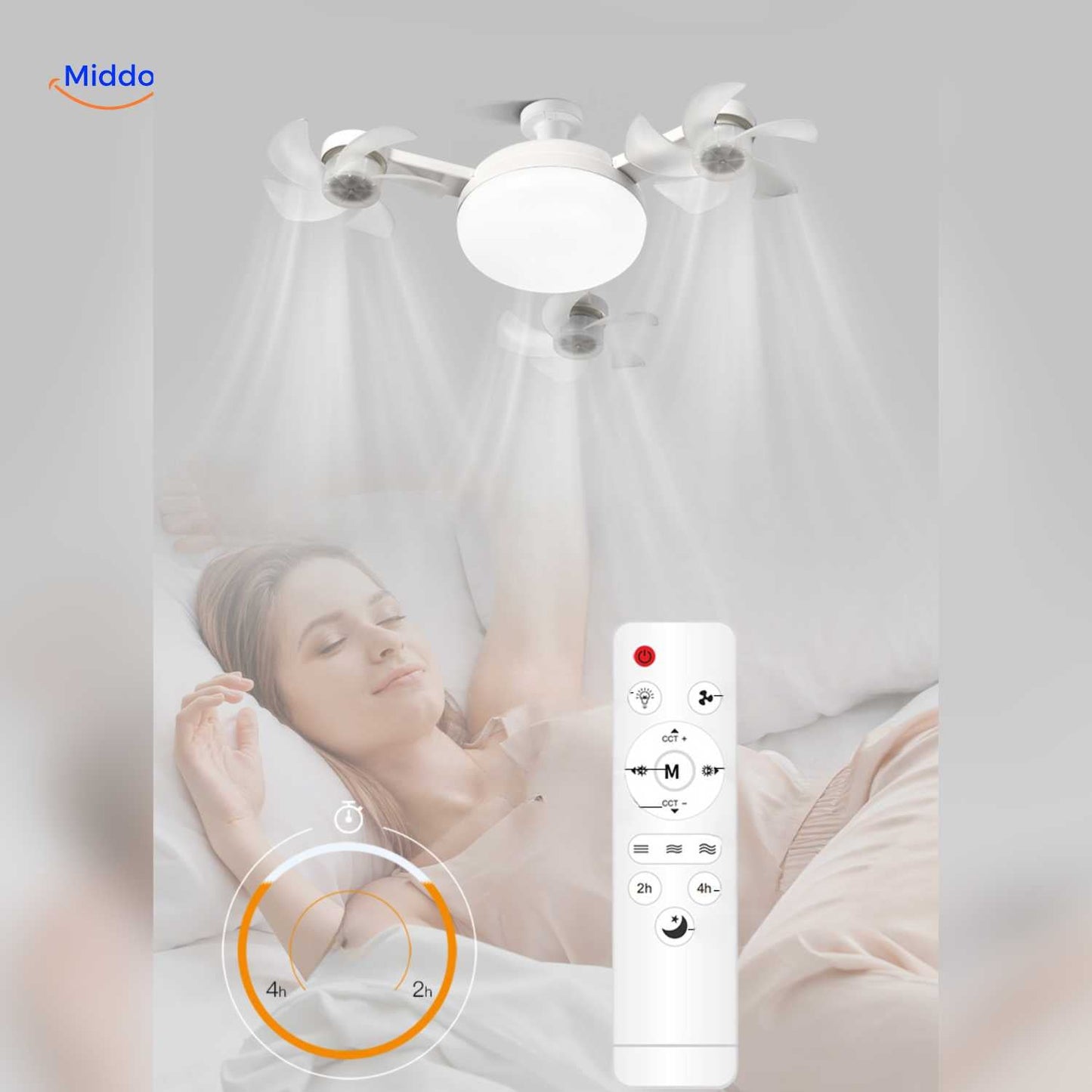Ventilatore da Soffitto con Luce | LED, Attacco E27 e Design Elegante per Soffitto