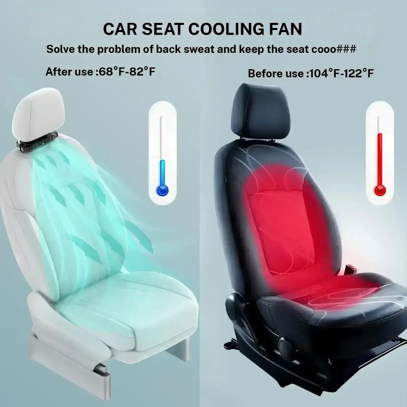 Ventilatore portatile di raffreddamento per sedile dell'auto
